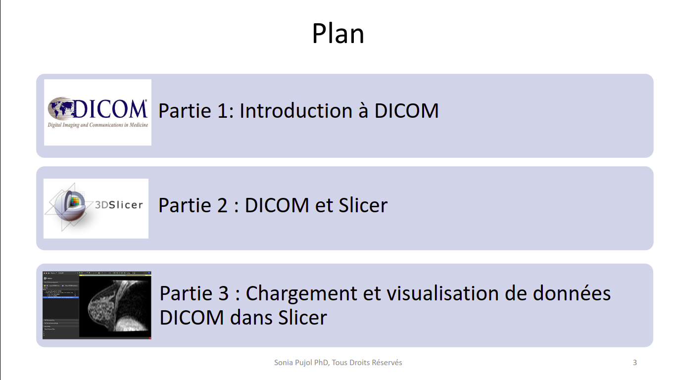 DICOM Tutorial translated to french (1)