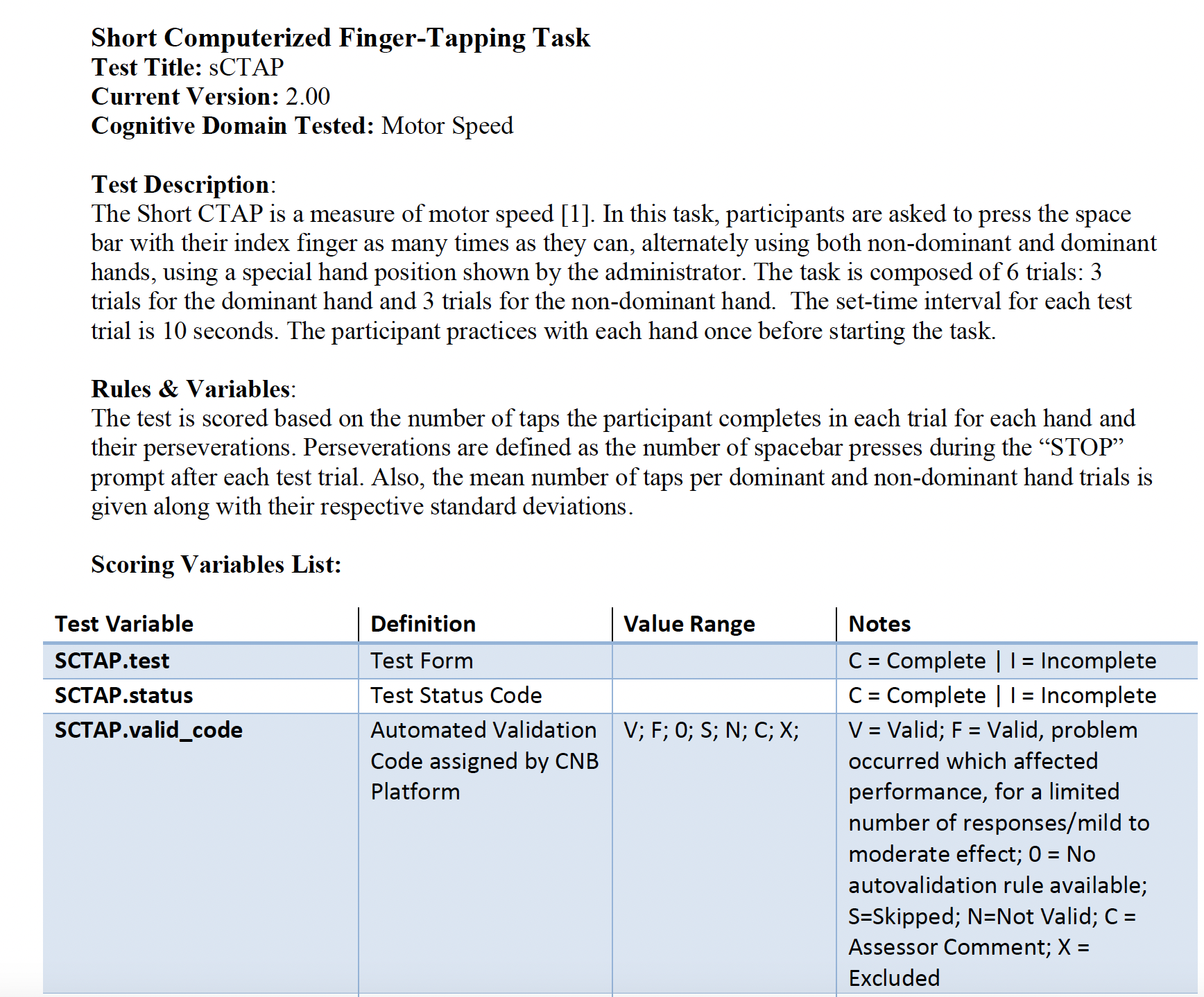 PennCNB Example